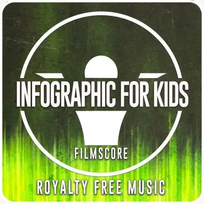 Infographic for KidsStock Music